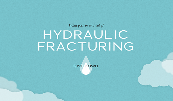 Microsite Hydraulic fracturing